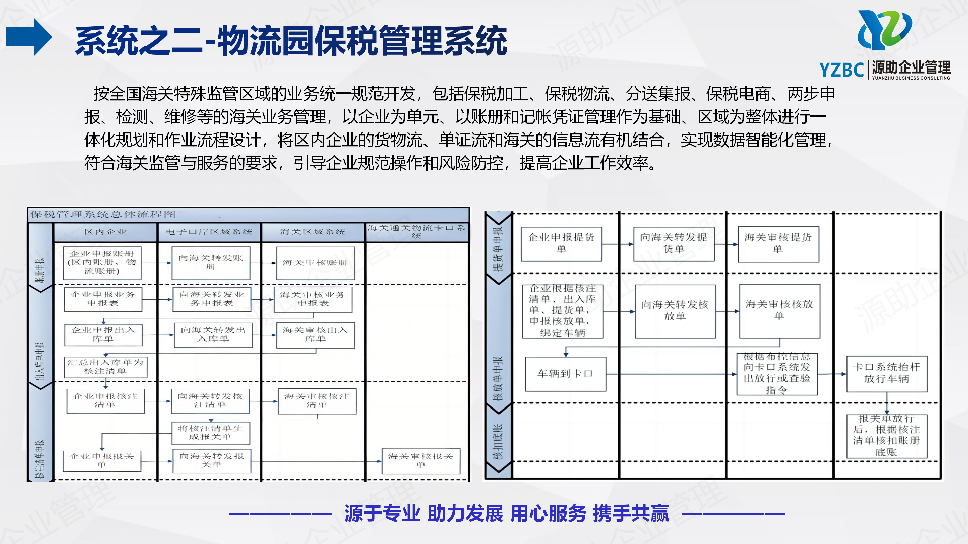 1-1. YZBC 公司介绍（通用版）240915_24.png